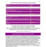 SFM / AFM Regular Batch Classes (160-180 Hours) By CA Hema Chawla | CA Final Regular AFM Classes | Best SFM / AFM Lectures for CA Final - Image 8