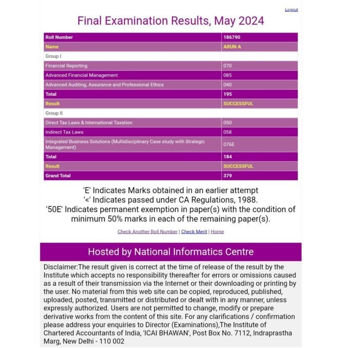 SFM / AFM Regular Batch Classes (160-180 Hours) By CA Hema Chawla | CA Final Regular AFM Classes | Best SFM / AFM Lectures for CA Final - Image 8